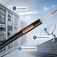 Cable Coaxial RG11 de Fábrica ELESUN, 75 Ohmios, Baja Pérdida, Cable Troncal para CATV, Satélite y CCTV, Revestimiento de PVC/LSZH