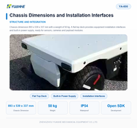 Plateforme robotique à 4 roues motrices haute vitesse 30 km/h, châssis robot prêt pour capteurs, caméras et modules de charge utile
