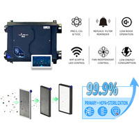 250/350/500m ³/H ERV HRV HVAC Sistema de ventilación de recuperación de energía con intercambio de calor PM2.5/TVOC/Co2 Display Wifi Control