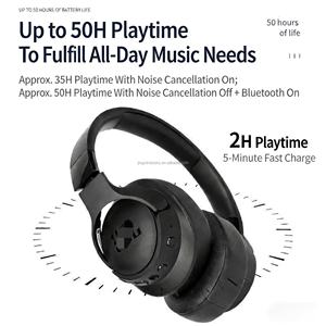 Audífonos Over-Ear 5.0 de Larga Duración para Viajes, 50H ANC, Carga Rápida de 5 Minutos, IPX-2 Impermeables, para Deportes y Aviación, para Audiófilos - Product Image 6