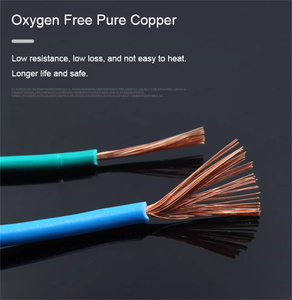 ケーブルElectrico H07z1-k 1.5mm 2.5mm低煙ハロゲンフリーLSZH建築用電線 - Product Image 5