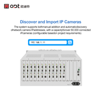 Matrice de décodage vidéo réseau 24 canaux HD-MI H.265 GB8181 4K, décodeur de surveillance multi-écrans pour mur vidéo de caméras IP CCTV