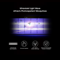 Lampe anti-moustiques portable, durable et économe en énergie, fabriquée en usine OEM, adaptée à divers scénarios