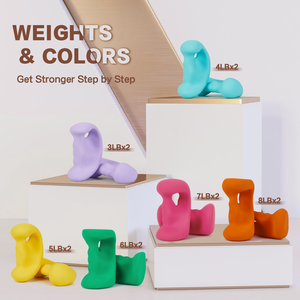 <span class=keywords><strong>4</strong></span> <span class=keywords><strong>LB</strong></span> Neoprene quả tạ tay Trọng lượng thiết lập cho Pilates Yoga sức mạnh trai trọng lượng Ergonomic tai quả tạ - Product Image 3