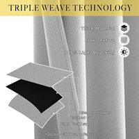 Tirai Ruang Tamu Kantor Rumah Ruang Kelas Bahan Linen Imitasi Poliester 100% Blackout Peredam Kebisingan Anti Panas Tahan Aus Ring Top