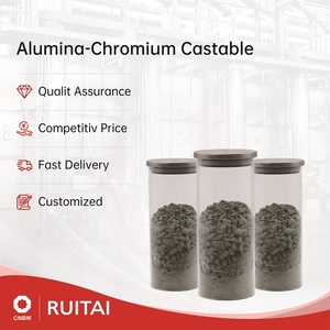 Matériau réfractaire coulable en aluminium chromé, teneur en alumine <span class=keywords><strong>de</strong></span> 80%-90%, température <span class=keywords><strong>de</strong></span> travail ultra-élevée, excellente résistance aux chocs thermiques - Product Image 1