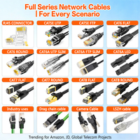 Kabel Ethernet Cat 5e UTP 28AWG OFC 100Mbps 100MHz RJ45 Kabel Patch Cat5e untuk Pusat Data
