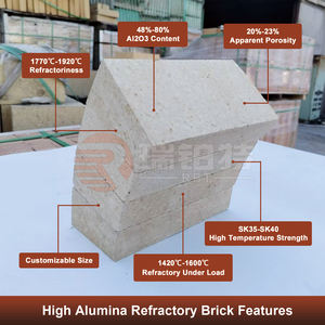 Ladrillos refractarios de arcilla refractaria ROBERT SK36 para horno de alta temperatura - Product Image 2