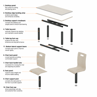 Ensemble table et chaises de salle à manger en acier moderne pour 4 personnes, mobilier commercial pour restaurant, centre commercial, école, hôtel, banquet