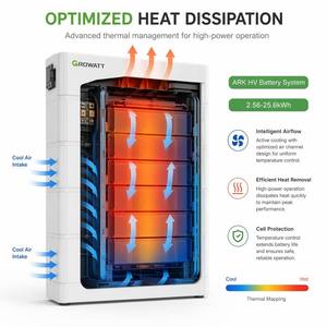 แบตเตอรี่ลิเธียม <span class=keywords><strong>Growatt</strong></span> แท้ 100% ขนาด 10kWh 51.2V LFP พร้อมระบบ Smart BMS สำหรับอินเวอร์เตอร์ไฮบริด <span class=keywords><strong>Growatt</strong></span> รุ่น SPF/<span class=keywords><strong>SPH</strong></span> - Product Image 4