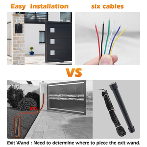 <span class=keywords><strong>Motor</strong></span> Universal 12-24 Rf Receptores y transmisores para apertura de <span class=keywords><strong>puerta</strong></span> de <span class=keywords><strong>garaje</strong></span> - Product Image 5