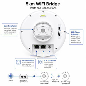 Puente Inalámbrico de 5KM PTP, 5.8GHz, 1200Mbps, con Protección Contra Rayos, para Exteriores, para Minería y Áreas Industriales - Product Image 2