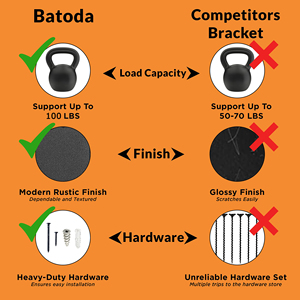 16-дюймовый сверхмощный плавающий кронштейн для полок сплошная Стальная жалюзи поддерживает невидимые скрытые кронштейны для деревянного настенного монтажа скрытый - Product Image 5