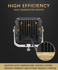 5 inch Heavy Duty 180 <span class=keywords><strong>w</strong></span>át LED Pod xe làm việc đèn 21600lm 24V <span class=keywords><strong>v</strong></span>ới thép không gỉ gắn khung 12V LED ánh sáng - Product Image 5