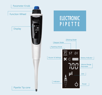 Pipette Électrique Rechargeable Haute Précision, Pipetteur Numérique Monocanal, Pipette Électronique dPette+