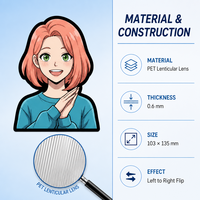 Autocollants personnalisés imperméables Manga Stickers Anime Lenticulaire 3D Motion Sticker pour voiture ordinateur portable réfrigérateur décoration
