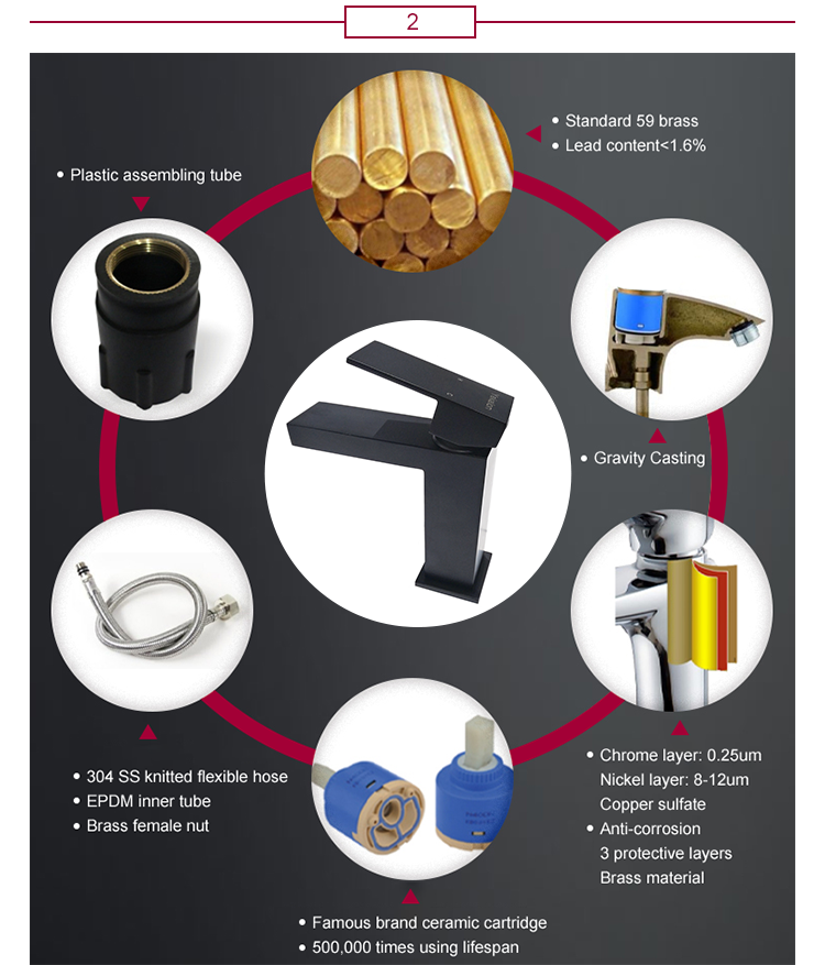 Sales Promotion High Quality Original Design Wholesale Custom Cheap Single Level Basin faucet