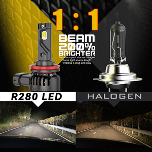 Redsea Led Đèn Pha Mini Led Đèn Pha H1 H4 H7 <span class=keywords><strong>H11</strong></span> 9004 9005 9006 9007 9012 xe đèn pha Bóng đèn không dây LED bóng đèn Luces Led - Product Image 3
