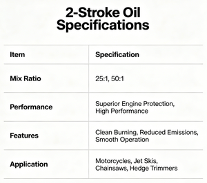 <span class=keywords><strong>Huile</strong></span> Moteur 2T FD 25 1 Entièrement Synthétique à Point <span class=keywords><strong>de</strong></span> Combustion Élevé pour Moto <span class=keywords><strong>de</strong></span> Course Tout-Terrain, Protection Moteur <span class=keywords><strong>2</strong></span> <span class=keywords><strong>Temps</strong></span>, Pièces <span class=keywords><strong>de</strong></span> Moto - Product Image 3