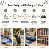 Tapis de yoga Tigerwings antidérapant, conforme aux normes CE, RoHS, REACH, CA65, logo personnalisé, écologique, en PU, grand, épais, pour la remise en forme, l'entraînement et les exercices