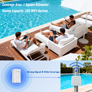 Point d'accès sans fil extérieur double <span class=keywords><strong>bande</strong></span> 2.4G/5.8G Mesh AX3000 WiFi 6 haute puissance longue portée OW3000PA, étanche IP67, pare-feu, QoS - Product Image 5