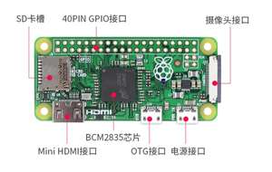 Placa de Desarrollo Original Raspberry Pi Zero - Product Image 3