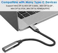 QGeeM USB C ke Mini 8K60Hz Thunderbolt 3 ke Mini Adapter untuk iPhone 15/16/17 Series MacBook Air/Pro
