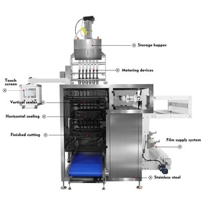 Fully Automatic Manual Multi Lanes Four Side Seal Plastic Small Pouch <b>Tea</b> Bag Wrapping Packaging <b>Machine</b> - Product Image 3