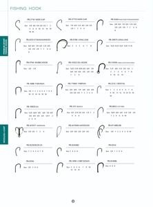 Lob High Carbon Steel Einzel haken für Bass Forelle Karpfen Salzwasser köder Angeln-Super Strong Barbed <span class=keywords><strong>Hooks</strong></span> 1/0 & 2/0 - Product Image 5