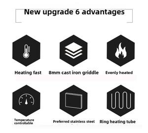 Parrillas Eléctricas <span class=keywords><strong>de</strong></span> Alta Calidad, Económicas, Fáciles <span class=keywords><strong>de</strong></span> Limpiar, con Superficie Antiadherente, Parrillas Lisas <span class=keywords><strong>de</strong></span> 8 mm - Product Image 6