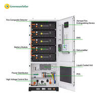 Armoire de stockage de batteries LFP industrielles commerciales 261 kWh G125K-LE260 125 kVA PCS, système de refroidissement liquide IP54, montage au sol