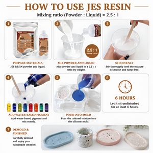 Kit de Resina Ecológica en Polvo y Líquido TIMESRUI Jesmonite, Polvo de Yeso de Alta Resistencia para Manualidades con Jesmonite - Product Image 4