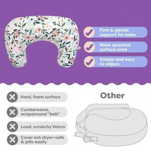 Almohada de <span class=keywords><strong>Lactancia</strong></span> al por Mayor con Envío Directo, Cojín de <span class=keywords><strong>Lactancia</strong></span> en Forma de U en Stock para Distribuidores - Product Image 4
