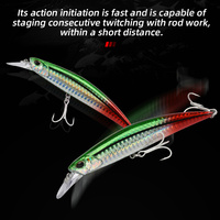 Leurre de pêche ALLBLUE LANCE 110S, minnow coulant lourd, poids fixe, jerkbait