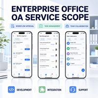 Desarrollo de Aplicaciones OA Personalizadas para Empresas en IOS y Android con Gestión de Tareas de Aprobación de Flujo de Trabajo y Colaboración en Equipo