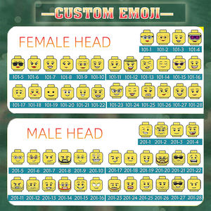 تصميم مخصص بالجملة لشخصيات مصغرة، خدمات تصميم ألعاب شخصيات مخصصة OEM/ODM، مجموعة هدايا شخصيات متحركة مخصصة - Product Image 5