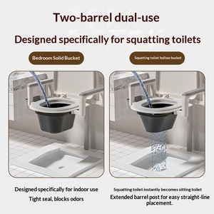<strong>Portable</strong> Household Bedside <strong>Toilet</strong> <strong>for</strong> Pregnant Women and Elderly Plastic Material Simple Design - Product Image 3