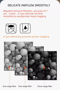 T40D1 T40D2 T40D3 T40D4 صبغة إعادة ملء متوافقة لطابعة الألوان T2100 T3100 T5100 - Product Image 3