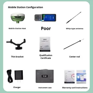 HI-targeak A31 <span class=keywords><strong>RTK</strong></span> أداة قياس إلكترونية عالية الدقة <span class=keywords><strong>GPS</strong></span> & Beidou GNSS جهاز استقبال لتحديد المواقع - Product Image 4