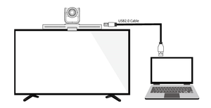 Video konferenz ausrüstung 4k Kamera 90 Grad <span class=keywords><strong>HOV</strong></span> 3840x2160 30fps Control Konferenz system - Product Image 5