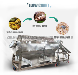 เครื่องปลอกเปลือกเมล็ด<span class=keywords><strong>โกโก้</strong></span><span class=keywords><strong>สด</strong></span>ประสิทธิภาพสูง - Product Image 3
