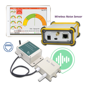 Industrial Noise Monitoring System Pyranometer Solar Radiation Outdoor Housing External Environment Noise Testing Instrument - Product Image 6