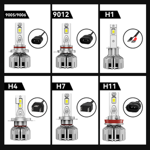 Economico M8 Pro 130W 30000LM Canbus LED lampadine ad alta potenza IP68 impermeabile nuovo compatibile <span class=keywords><strong>H11</strong></span> 9005 H4 H7 9007 modelli - Product Image 6