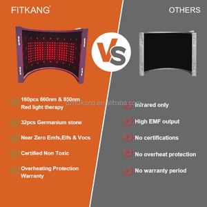 Fitkang Custom Color Infrared <b>Sauna</b> Dome Red Light <b>Sauna</b> Dome Custom logo <b>Portable</b> Infrared <b>Sauna</b> Dome with Germanium Stone - Product Image 6