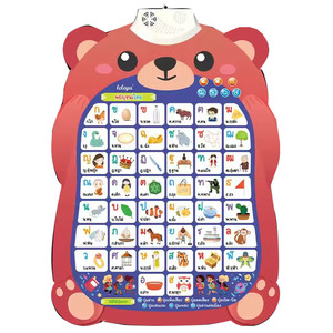 Fabriek Aangepaste Spelling Alfabet Geluid Speelgoed Onderwijs Kinderen Leren Kinderen Abc Gebarentaal Kaart Nemen Poster - Product Image 5