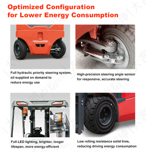 รถยกไฟฟ้าขับเคลื่อนล้อหน้า 3 ล้อ รุ่น HELI 1.5-2T G3 SERIES - Product Image 3