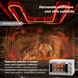 Countertop Oven 28L 1600W Grey Multifunction Electric With <b>Timer</b> And Rotisserie For Home <b>Kitchen</b> Use - Product Image 5