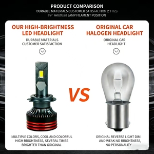 Nueva Bombilla LED Ultra Brillante de 5106LM para Faros Delanteros, Luz Blanca Pura de 6000K, Reemplazo de Halógeno de Alta Potencia <span class=keywords><strong>H7</strong></span> para Automóviles - Product Image 3