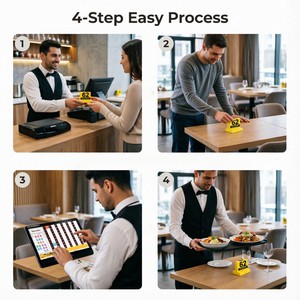 Sistema Intelligente di Localizzazione Clienti a Induzione, Conteggio Clienti in Attesa in Tempo Reale e Funzione di Promemoria per Consegne Ritardate - Product Image 1