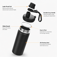 Bouteille d'eau isotherme 32 oz en acier inoxydable 304, double paroi sous vide, sans BPA, pour le sport, le camping et la randonnée, avec logo personnalisé